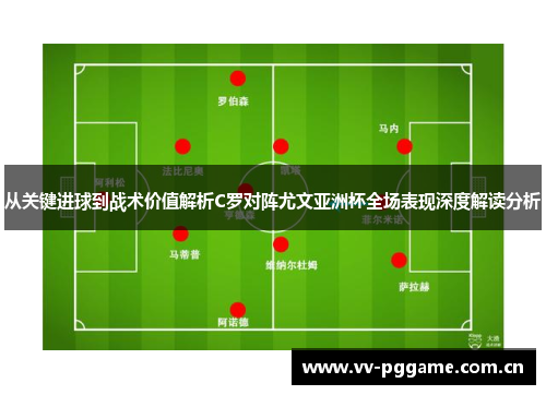 从关键进球到战术价值解析C罗对阵尤文亚洲杯全场表现深度解读分析