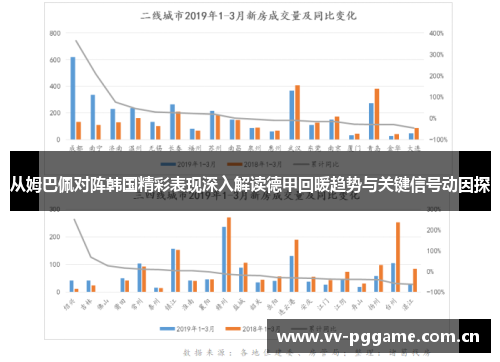 从姆巴佩对阵韩国精彩表现深入解读德甲回暖趋势与关键信号动因探